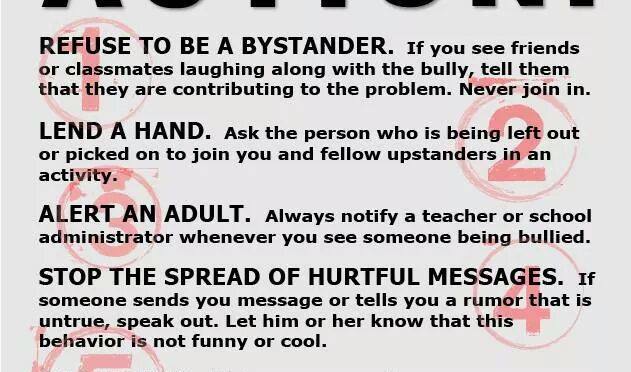 What to do when you see bullying